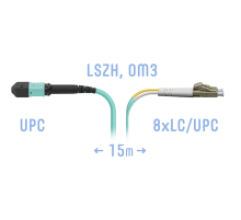 Патчкорд оптический MPO/UPC-8LC/UPC, DPX, MM (50/125 OM3), 15 метров