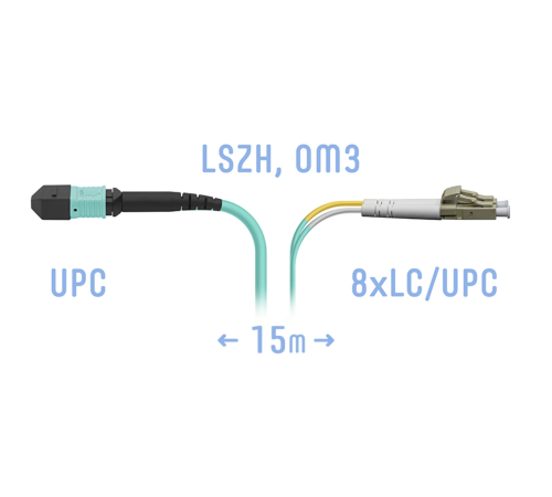 Патчкорд оптический MPO/UPC-8LC/UPC, DPX, MM (50/125 OM3), 15 метров