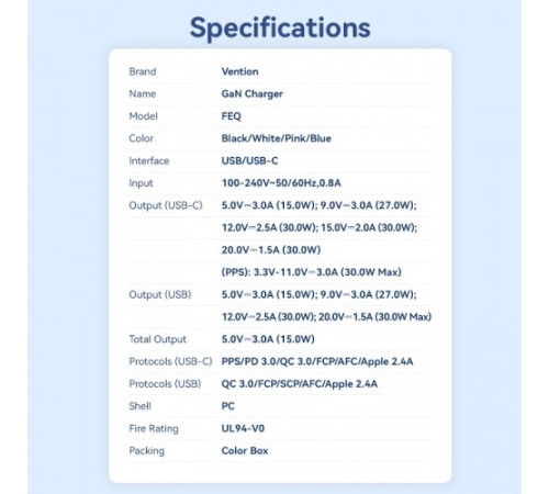 Сетевое зарядное устройство Vention на 2 порт USB С+A GaN 30W  Белый Vention FEQW0-EU