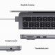 Ноутбук Apple Apple MacBook Air (M2, 2022 г.) Клавиатура английская (MLXW3LL/A)
