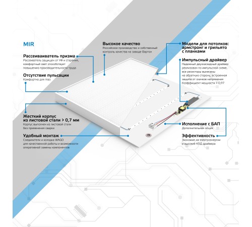 Светильник светодиодный универсальный LED ДВО 30 Вт MiR 3500 Лм 5000К 588х588х50 мм IP40 Грильято призма планки Светильник светодиодный универсальный LED ДВО 30 Вт MiR 3500 Лм 5000К 588х588х50 мм IP40 Грильято призма планки