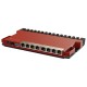 MikroTik L009UiGS-RM Маршрутизатор, 8*1Gbit, 1*SFP 2.5Gbit