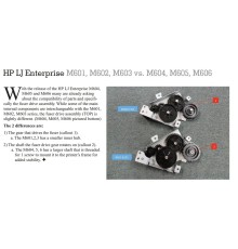 Узел привода термоузла (колебательный узел) HP LJ M601/M602/M603 (RC2-2432-M600/RM1-8418) OEM