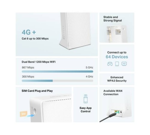 Mercusys MB230-4G Mercusys MB230-4G