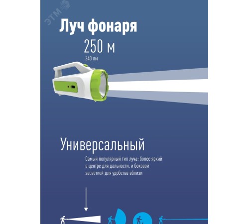 Прожектор Космос KOCACCU678EX белый/зеленый 3Вт лам.:светодиод.