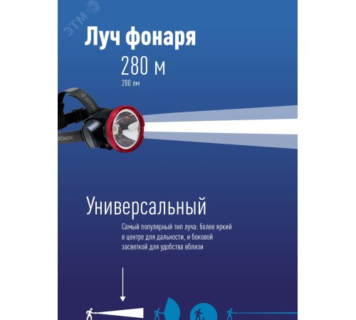 Фонарь налобный аккумуляторный , 5W LED, аккум. 4V 2Ah, 280 Lm, 3 часа,