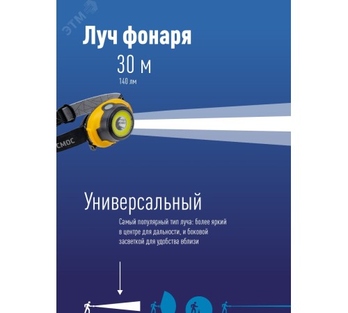 Фонарь налобный Космос KOCH103COBLED желтый/черный 5Вт лам.:светодиод. AAAx3
