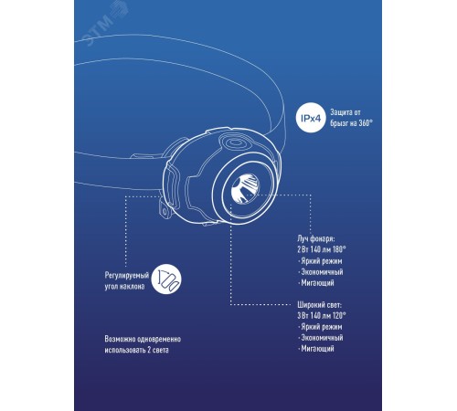 Фонарь налобный Космос KOCH103COBLED желтый/черный 5Вт лам.:светодиод. AAAx3
