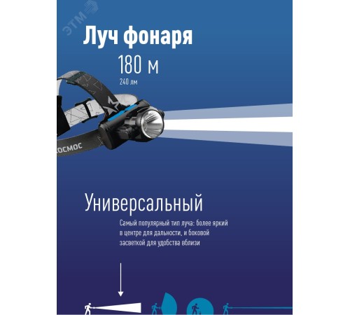 Фонарь налобный аккумуляторный , 3Вт XPE, 5Вт COB, 1200Mah LI-On, зар. Micro USB