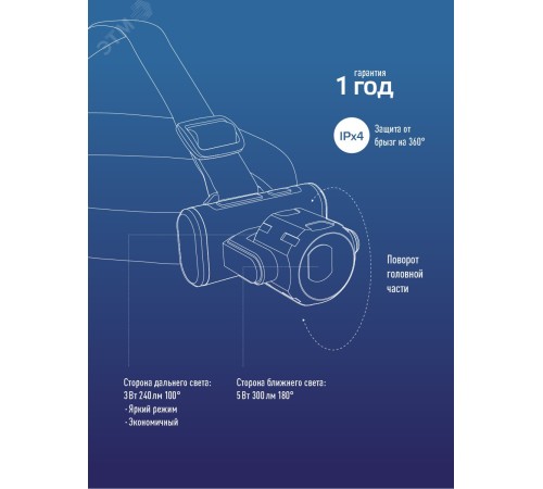 Фонарь налобный аккумуляторный , 3Вт XPE, 5Вт COB, 1200Mah LI-On, зар. Micro USB
