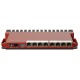 MikroTik L009UiGS-RM Маршрутизатор, 8*1Gbit, 1*SFP 2.5Gbit