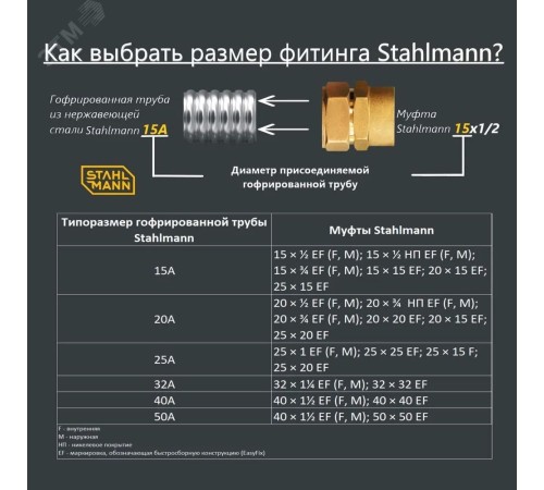 Муфта (F) 20х3/4 EF
