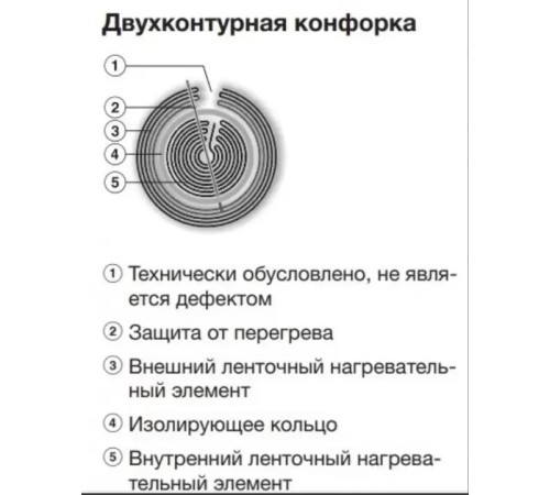 Электрическая варочная панель KM 6520 FR MIELE