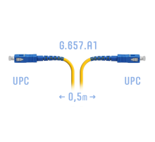 Патчкорд оптический B-Optix SC/UPC SM G.657.A1 0,5 метра