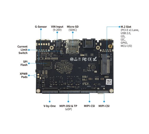 VIM4 Active cooling kit  ARM Cortex-A73 4-Core + Cortex-A53 4-Core Amlogic A311D2 2.2GHz 8+32GB