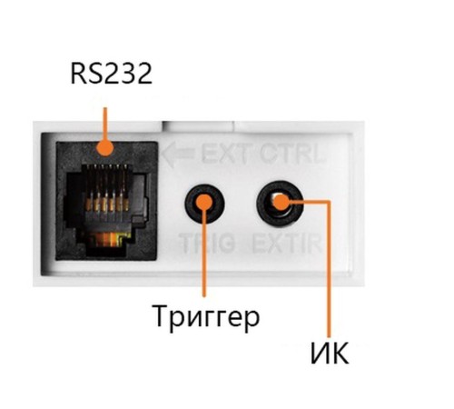 Экран проекционный встраеваемый DIGIS DSIT-16913