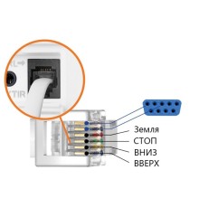 Экран проекционный встраеваемый DIGIS DSIT-16913