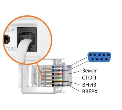 Экран проекционный встраеваемый DIGIS DSIT-16913