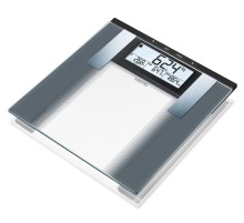 Весы напольные электронные Sanitas SBG21 макс.180кг прозрачный