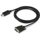 Кабель аудио-видео Buro 1.1v DisplayPort (m)/DVI-D (Dual Link) (m) 2м. позолоч.конт. черный (BHP DPP_DVI-2)
