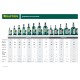 Домкрат Kraftool Kraft-Lift 43462-10_z01 бутылочный гидравлический зеленый