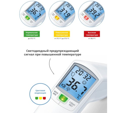Термометр инфракрасный Beurer FT100 белый Термометр инфракрасный Beurer FT100 белый