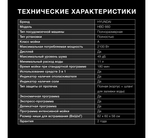 Посудомоечная машина встраив. Hyundai HBD 660 2100Вт полноразмерная Посудомоечная машина встраив. Hyundai HBD 660 2100Вт полноразмерная