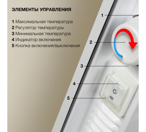 Конвектор Starwind SHV5215 1500Вт белый Конвектор Starwind SHV5215 1500Вт белый