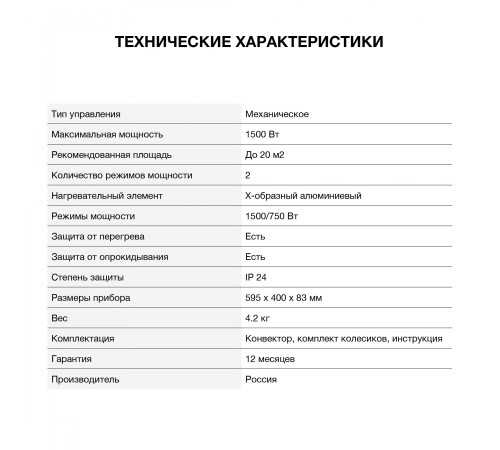 Конвектор Starwind SHV5215 1500Вт белый Конвектор Starwind SHV5215 1500Вт белый