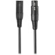 Микрофон проводной Audio-Technica ATR2100x 2м черный