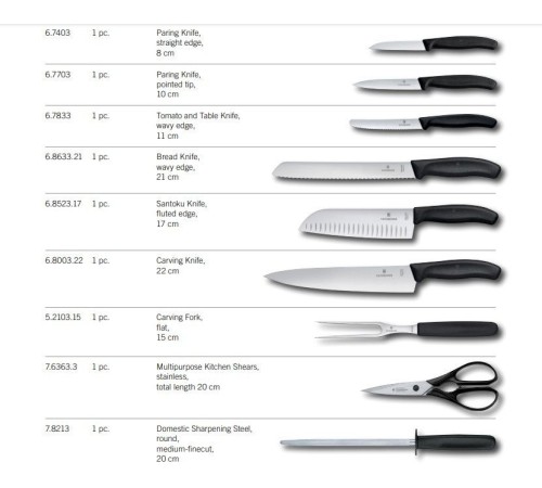 Набор ножей кухон. Victorinox Swiss Classic 6.7193.9 компл.:8предм. ножницы дерево/черный Набор ножей кухон. Victorinox Swiss Classic 6.7193.9 компл.:8предм. ножницы дерево/черный