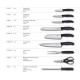 Набор ножей кухон. Victorinox Swiss Classic 6.7193.9 компл.:8предм. ножницы дерево/черный