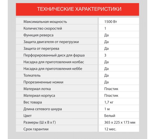 Мясорубка Starwind SMG3120 1500Вт белый Мясорубка Starwind SMG3120 1500Вт белый