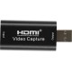 Адаптер аудио-видео Premier PX 5-990A HDMI (f)/USB черный (5-990A)