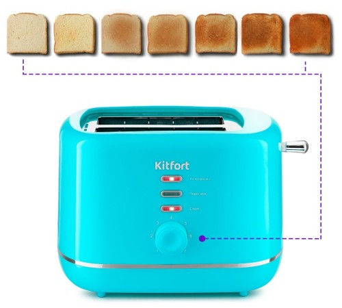 Тостер Kitfort КТ-2050-3 850Вт бирюзовый Тостер Kitfort КТ-2050-3 850Вт бирюзовый