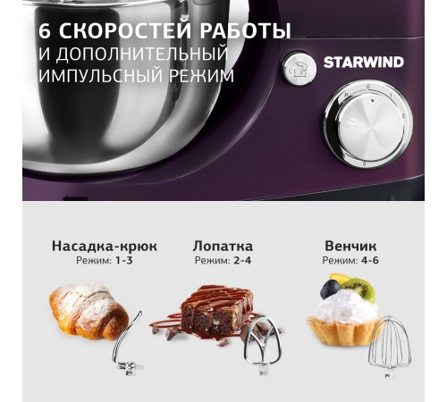 Миксер планетарный Starwind SPM5180 1000Вт ежевичный Миксер планетарный Starwind SPM5180 1000Вт ежевичный