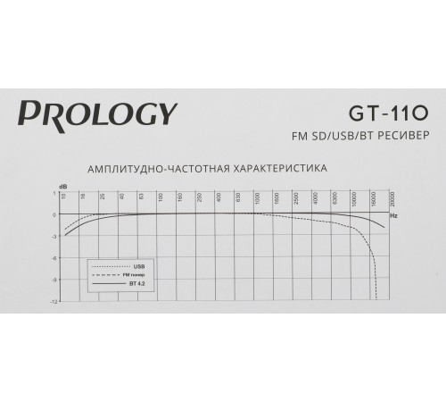 Автомагнитола Prology GT-110 1DIN 4x55Вт v4.2 (PRGT110) Автомагнитола Prology GT-110 1DIN 4x55Вт v4.2 (PRGT110)