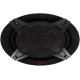 Колонки автомобильные Kicx ST 693 200Вт 92дБ 4Ом 16x24см (6x9дюйм) (ком.:2кол.) коаксиальные трехполосные