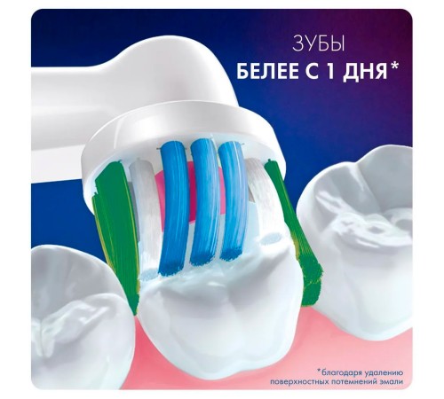 Насадка для зубных щеток Oral-B 3D White EB18pRB (упак.:2шт) Насадка для зубных щеток Oral-B 3D White EB18pRB (упак.:2шт)