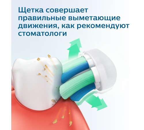 Зубная щетка электрическая Philips Sonicare HX3673/13 белый Зубная щетка электрическая Philips Sonicare HX3673/13 белый