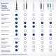 Набор электрических зубных щеток Oral-B Vitality Pro черный/лиловый