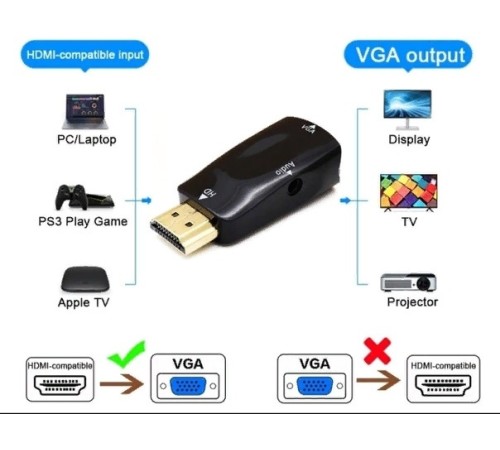 Переходник аудио-видео Premier 5-983AC HDMI (m)/VGA (f)/Jack 3.5 (f) черный Переходник аудио-видео Premier 5-983AC HDMI (m)/VGA (f)/Jack 3.5 (f) черный