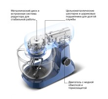 Миксер планетарный Starwind SPM4172 1800Вт васильковый