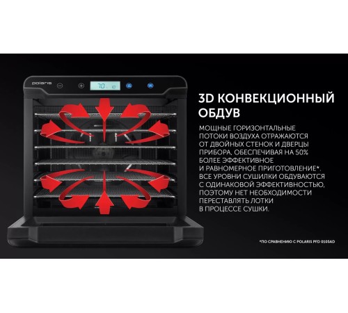 Сушка для фруктов и овощей Polaris PFD 2402H Pro 19под. 500Вт черный