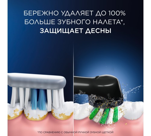 Зубная щетка электрическая Oral-B Pro 3/D505.513.3X BK черный Зубная щетка электрическая Oral-B Pro 3/D505.513.3X BK черный