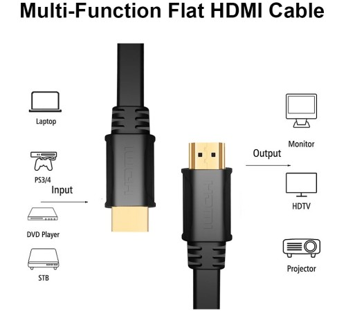 Кабель соединительный аудио-видео Premier 5-815F HDMI (m)/HDMI (m) 10м. черный (5-815F 10.0) Кабель соединительный аудио-видео Premier 5-815F HDMI (m)/HDMI (m) 10м. черный (5-815F 10.0)