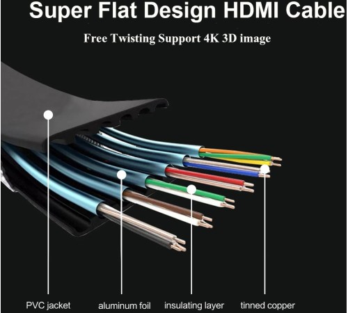 Кабель соединительный аудио-видео Premier 5-815F HDMI (m)/HDMI (m) 10м. черный (5-815F 10.0) Кабель соединительный аудио-видео Premier 5-815F HDMI (m)/HDMI (m) 10м. черный (5-815F 10.0)