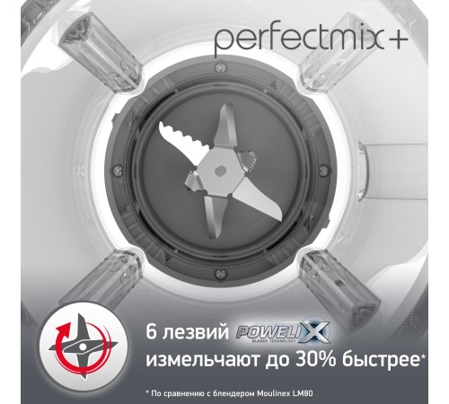 Блендер стационарный Moulinex Perfect Mix+ LM871A10 1200Вт песочный/черный Блендер стационарный Moulinex Perfect Mix+ LM871A10 1200Вт песочный/черный