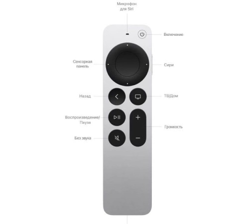 Медиаплеер Apple TV 4K A2843 128Gb Медиаплеер Apple TV 4K A2843 128Gb