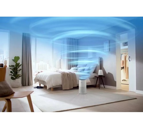 Увлажнитель-очиститель воздуха Philips AC1715/10 14Вт (ультразвуковой) белый/черный Увлажнитель-очиститель воздуха Philips AC1715/10 14Вт (ультразвуковой) белый/черный